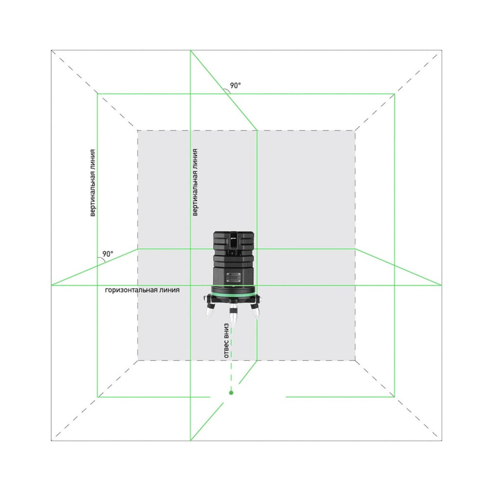 Лазерный уровень ADA 6D Servoliner GREEN А00622 — изображение 2